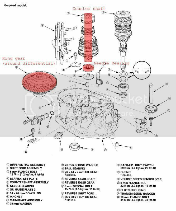 OEM HONDA ACURA MAINSHAFT SPRING WASHERS TRANSMISSION K24 K20