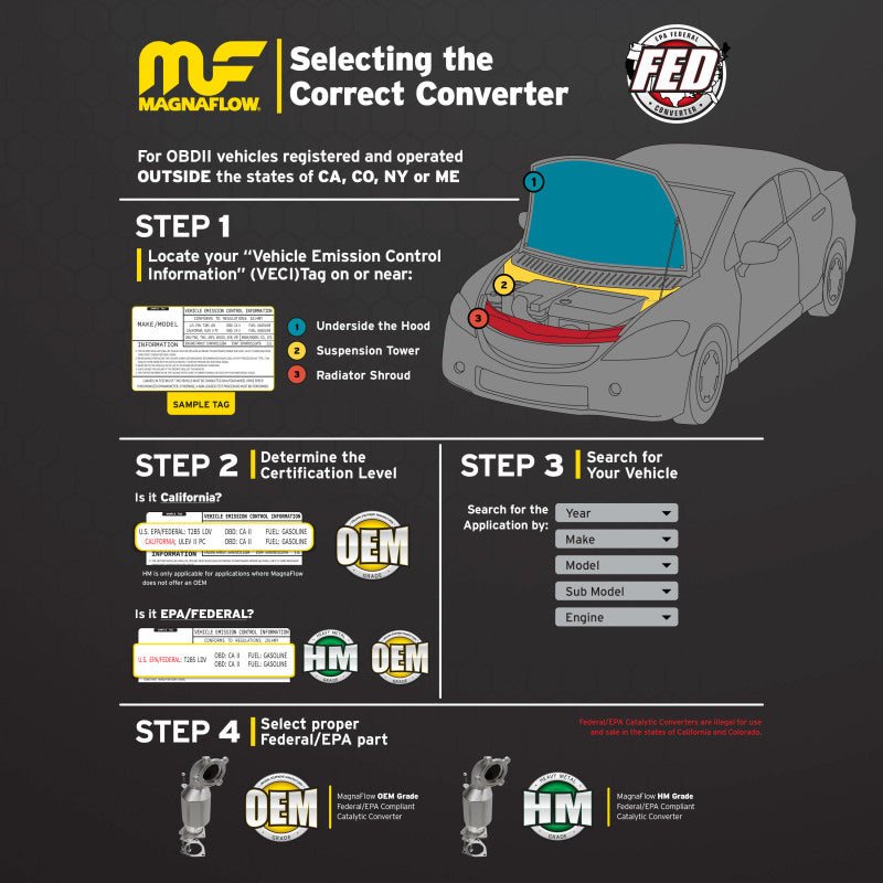 MagnaFlow DF Cat Conv 99 - 05 Subaru Forester/96 - 97 & 99 - 05 Impreza/01 - 03 Legacy/00 - 05 Outback Frt/Rr - BattleBorn SpeedShop