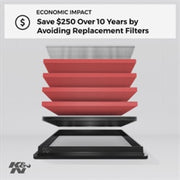 K&N 11 Honda CR - Z 1.5L - L4 Drop In Air Filter - BattleBorn SpeedShop